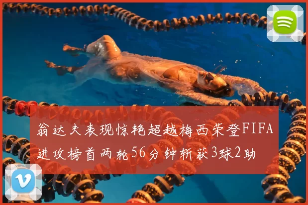 翁达夫表现惊艳超越梅西荣登FIFA进攻榜首两轮56分钟斩获3球2助
